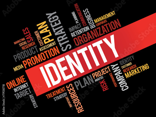 IDENTITY word cloud, business concept