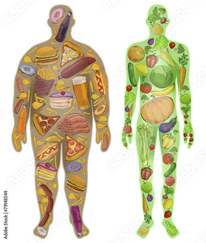 Human, thin, fat. Nutrition, diet, food. Vector illustration