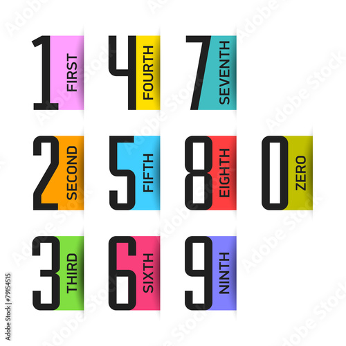 Bright numbers set