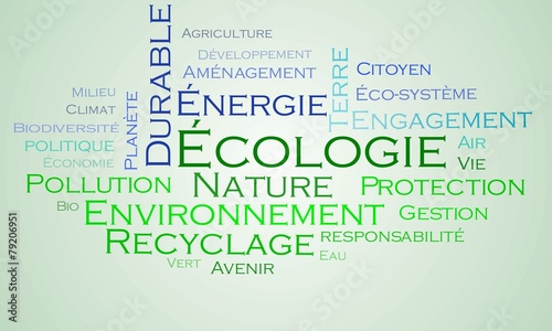 nuage de mots écologie