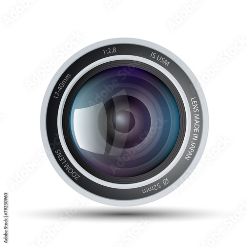 camera lens