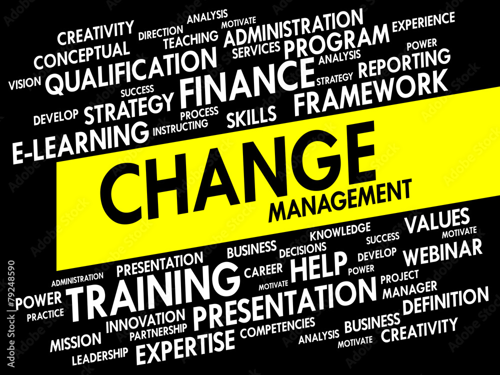 Word cloud of Change Management related items Word cloud of Change Management related items