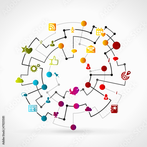 Social media