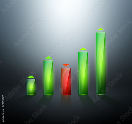 vector chart