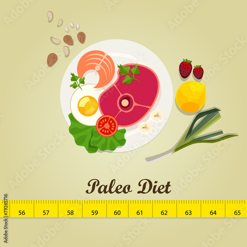 paleo diet