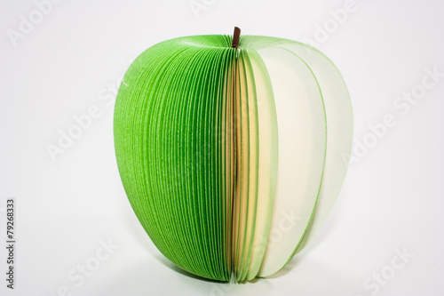 Green apple note.