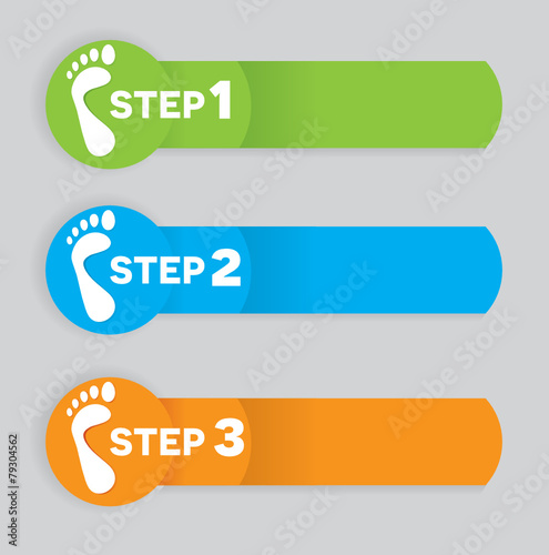 STEP BY STEP FEET INFOGRAPHIC