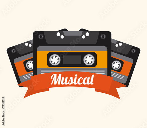 music lifestyle