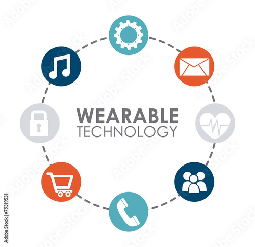 wearable technology