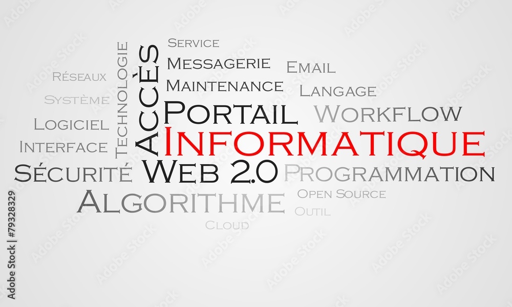 nuage de mots informatique nuage de mots informatique