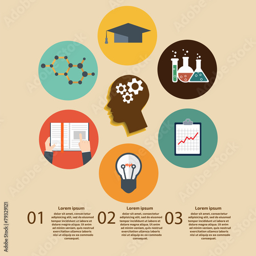 Science flat infographics