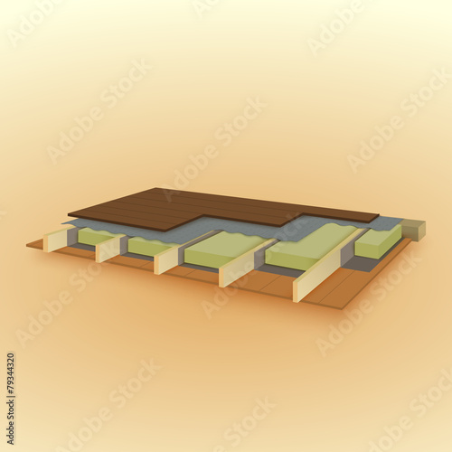 Color floor construction