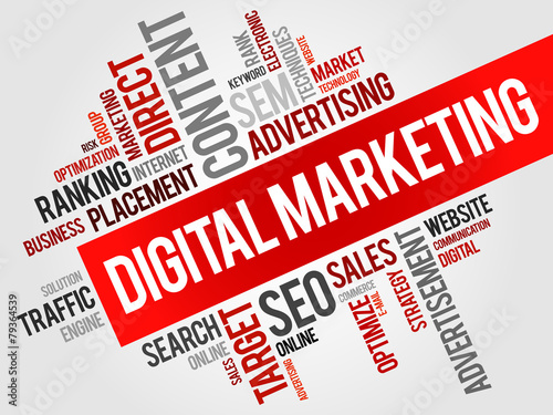 Digital Marketing word cloud, business concept