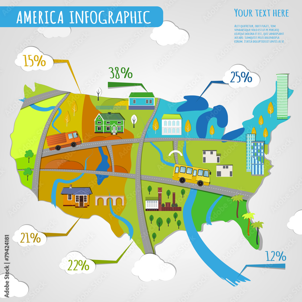 country infographics