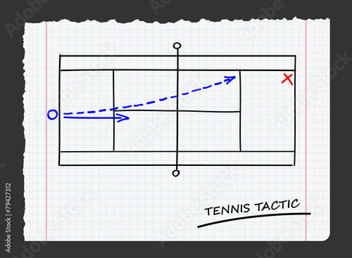 tennis tactic on paper