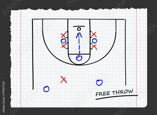 baskeball free throw on paper