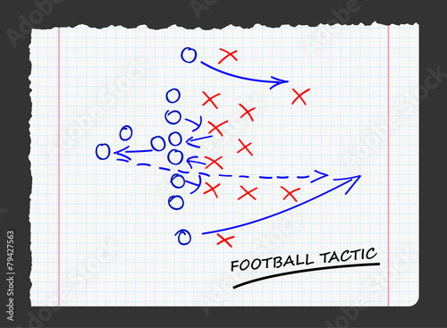 football tactic on paper