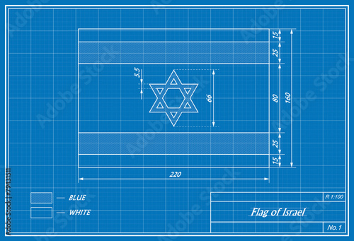 flag of the Israel