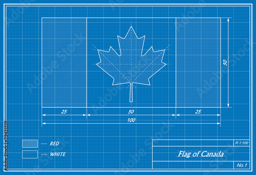 flag of the Canada