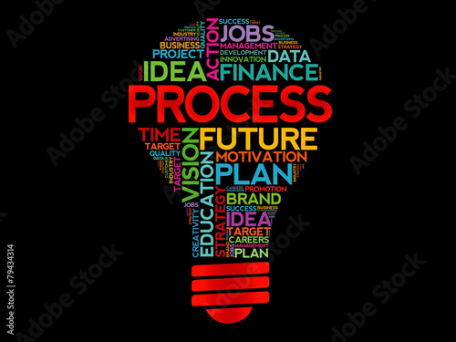 PROCESS bulb word cloud, business concept