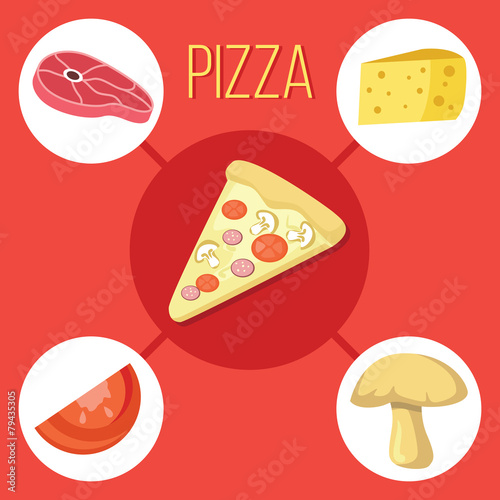 Pizza slice and pizza ingredients