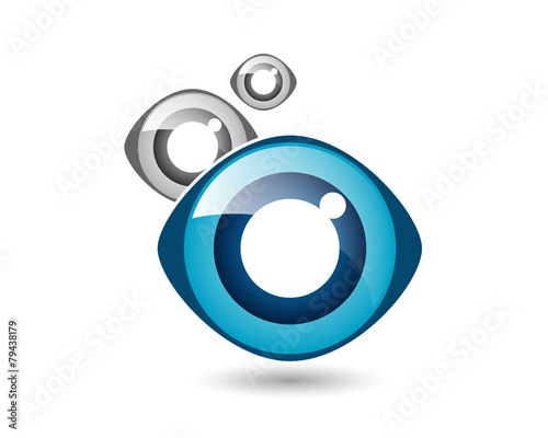 eye transformation