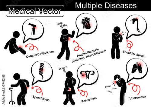 Multiple diseases