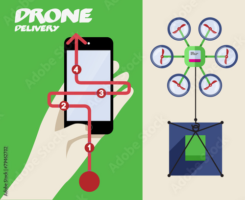 drone flat icon