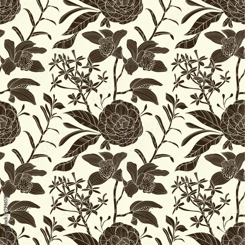 Tapety Kwiatowy wzór