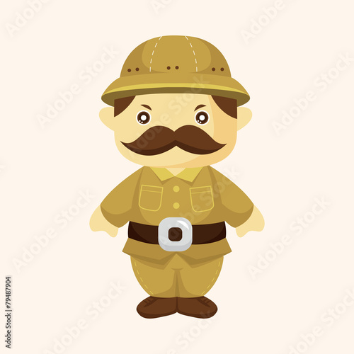 explorer theme elements