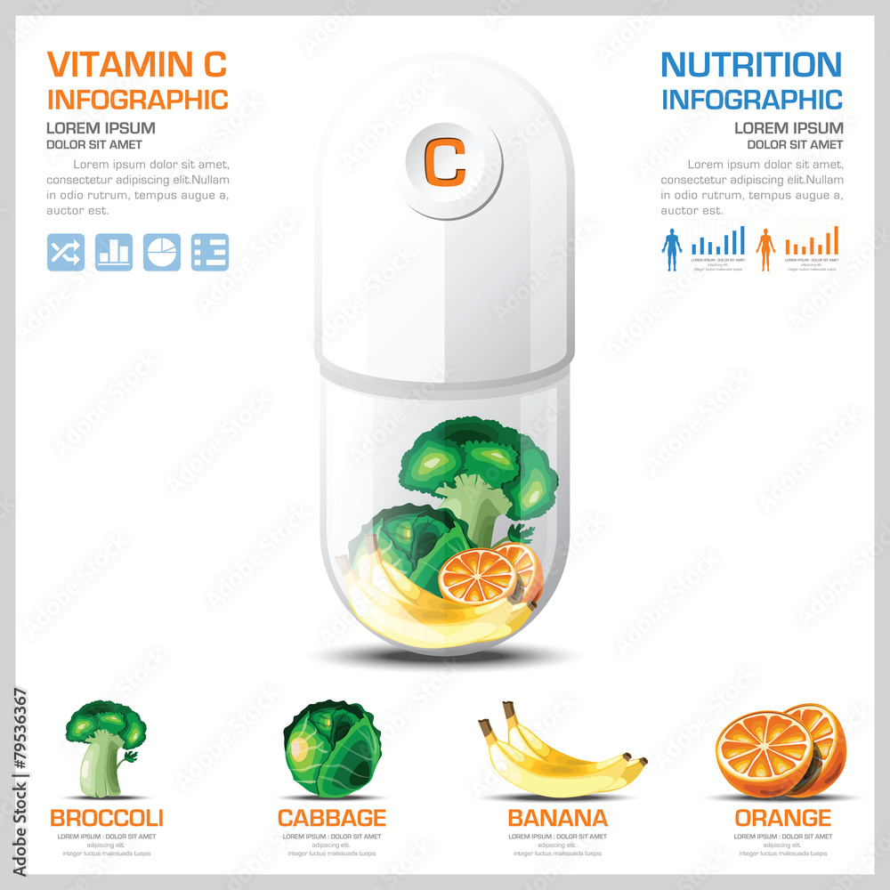 Vitamin C Chart Diagram Health And Medical Infographic Vitamin C Chart Diagram Health And Medical Infographic