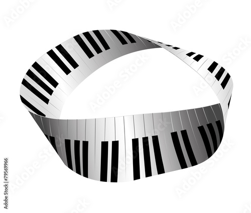 Piano Moebius