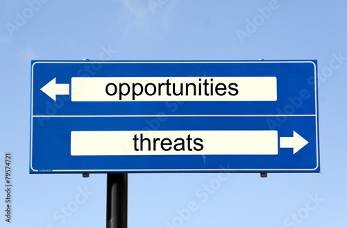 swot analysis,opportunities and threats