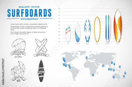 set of vector elements infographics and lettering. Surfing, surf