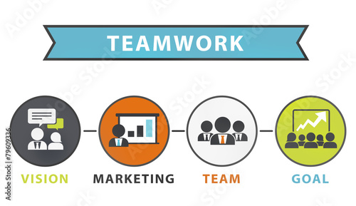Team Vision Marketing Goal Corporate Teamwork Concept