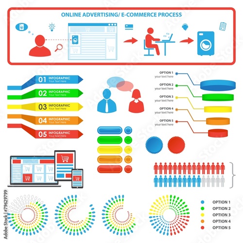 Advertising and E-commerce infographics