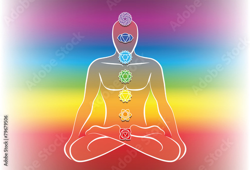 Chakras Man Rainbow Color Gradient