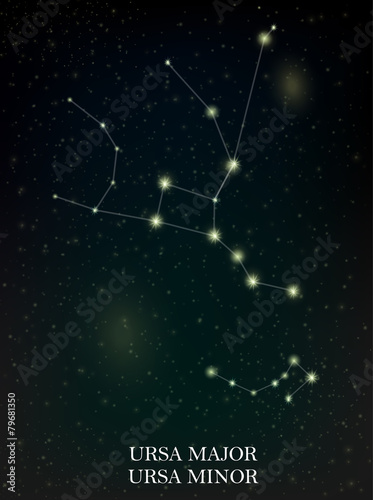 Ursa Manor and Ursa Minor constellation