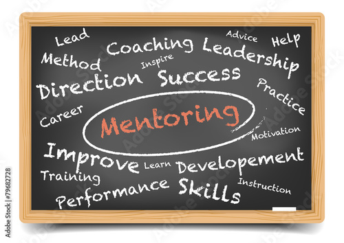 Mentoring Wordcloud