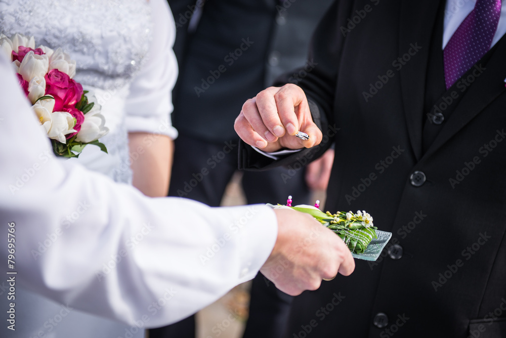 Taking a wedding ring to hand
