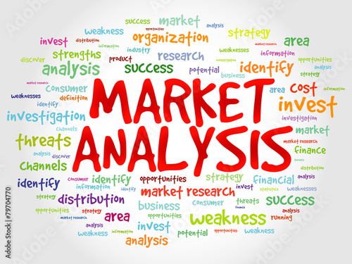Market Analysis word cloud, business concept