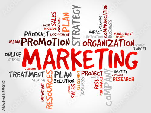 Marketing word cloud, business concept