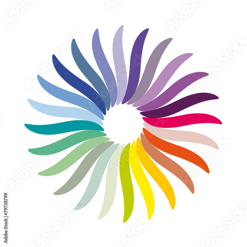 Farbkreis mit harmonischen Farben, kreativ und phantasievoll sein, Ausgleich finden und selbst handeln 