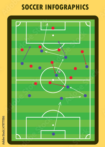 Soccer match infographic elements. Flat design.