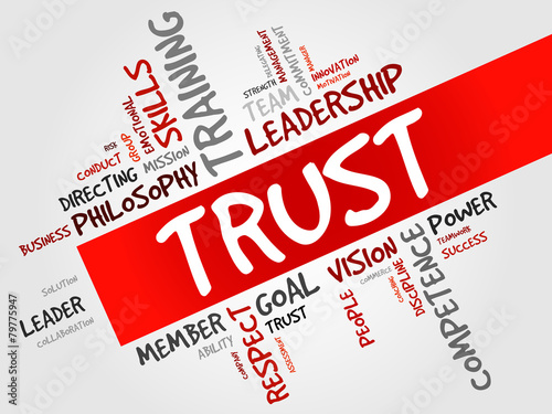 TRUST word cloud, business concept