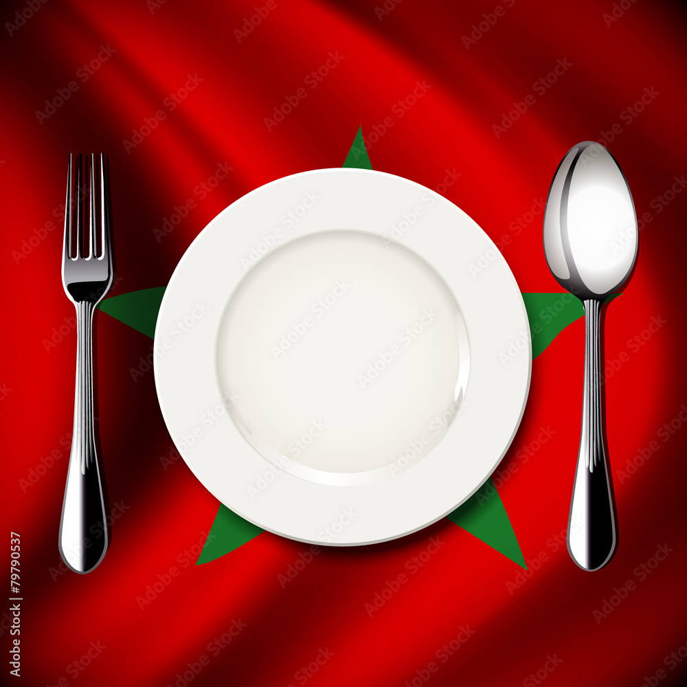 White plate with knife and fork on Morocco flag background