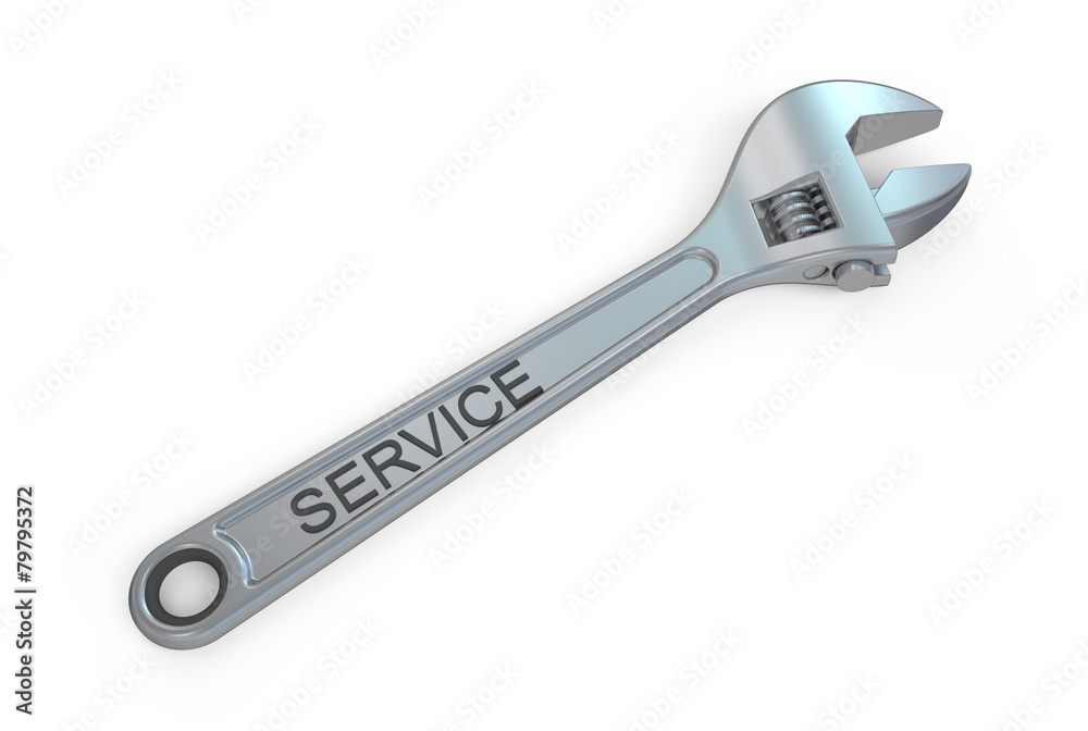 adjustable wrench adjustable wrench