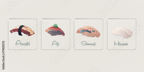 SUSHI TYPES 1