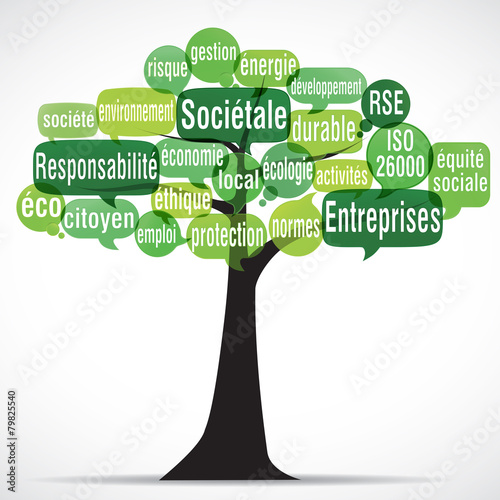 nuage de mots arbre : RSE
