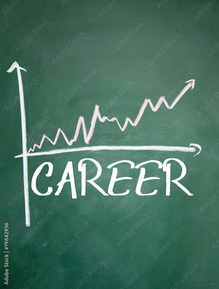 career chart sign on blackboard career chart sign on blackboard